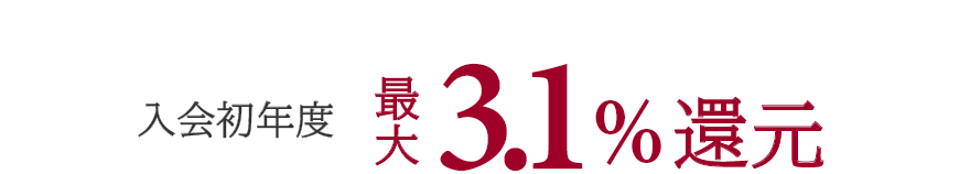 入会初年度 最大3.1%還元