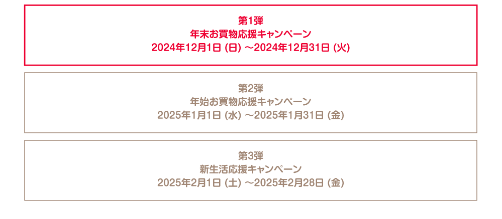 第1弾年末お買物応援キャンペーン2024年12月1日 (日) 〜2024年12月31日 (火)