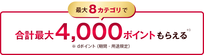 最大8カテゴリで 合計最大4,000ポイントもらえる ＊3 ※dポイント（期間・用途限定）