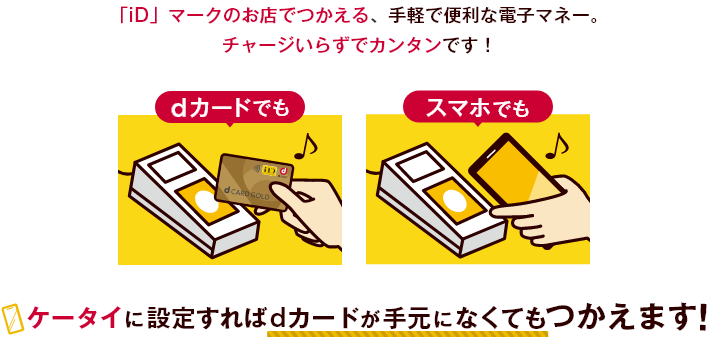 「iD」マークのお店でつかえる、手軽で便利な電子マネー。 チャージいらずでカンタンです！ dカードでも スマホでも ケータイに設定すればdカードが手元になくてもつかえます！