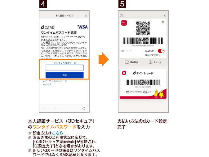 4 本人認証サービス（3Dセキュア）のワンタイムパスワードを入力 ※設定方法はこちら ※お客さまのご利用状況に応じて、［4 3Dセキュア認証画面］が省略され、［5 設定完了］となる場合があります。 ※新しいdカードの場合はワンタイムパスワードではなくSMS認証となります。  5 支払い方法のdカード設定完了