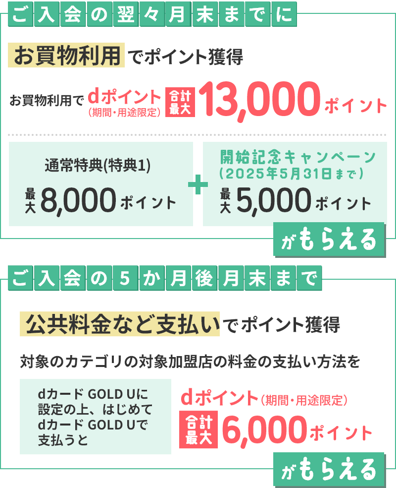 ご入会の翌々月末までに①お買物利用でポイント獲得・お買物利用でdポイント（期間・用途限定）最大8,000ポイント 開始記念キャンペーン（2025年5月31日まで）・お買物利用でdポイント（期間・用途限定）最大5,000ポイントがもらえる ご入会の5か月後月末まで②公共料金などの支払いでポイント獲得・対象のカテゴリの対象加盟店の料金の支払い方法をdカード GOLD Uに設定の上、はじめてdカード GOLD Uで支払うとdポイント（期間・用途限定）最大合計6,000ポイントがもらえる