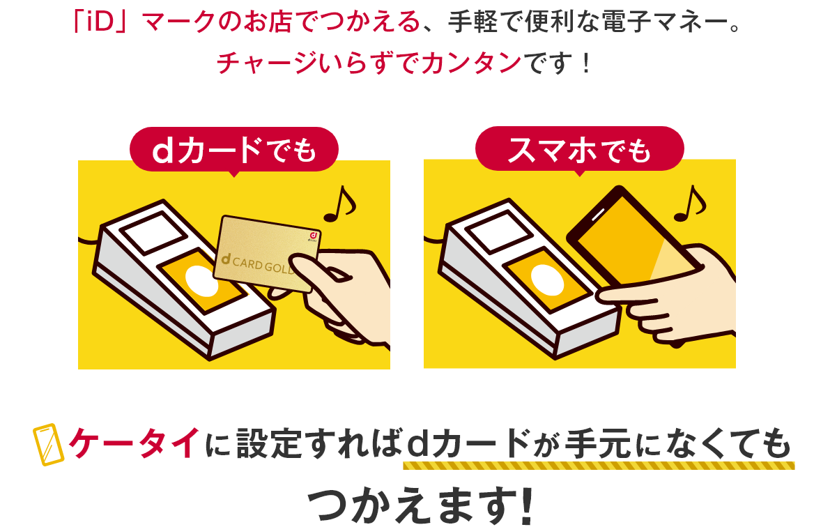 「iD」マークのお店でつかえる、手軽で便利な電子マネー。 チャージいらずでカンタンです！ dカードでも スマホでも ケータイに設定すればdカードが手元になくてもつかえます！