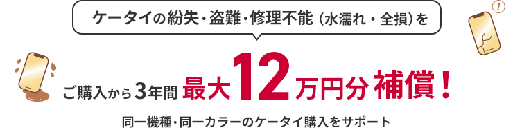 ケータイの紛失・盗難・修理不能（水濡れ・全損）を ご購入から3年間最大12万円分補償！ 同一機種・同一カラーのケータイ購入をサポート