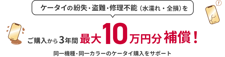 ケータイの紛失・盗難・修理不能（水濡れ・全損）を ご購入から3年間最大10万円分補償！ 同一機種・同一カラーのケータイ購入をサポート