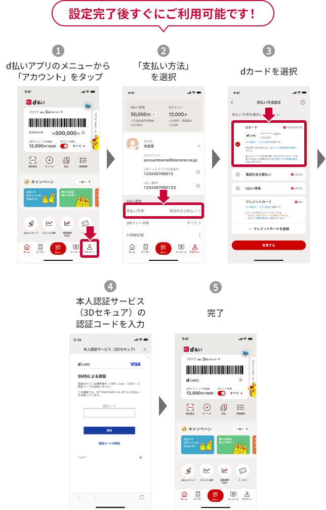 設定完了後すぐにご利用可能です！ 1 d払いアプリのメニューから「アカウント」をタップ 2 「支払い方法」を選択 3 dカードを選択 4 本人認証サービス（3Dセキュア）の認証コードを入力 5 完了