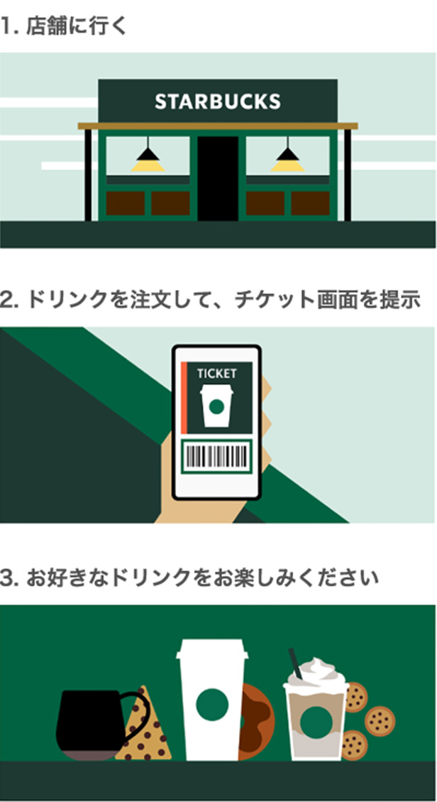 贈り方
