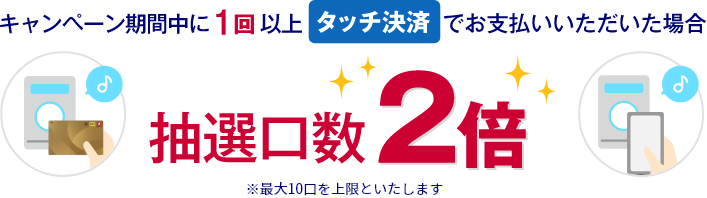 キャンペーン期間中に1回以上タッチ決済でお支払いいただいた場合 抽選口数2倍 ※最大10口といたします