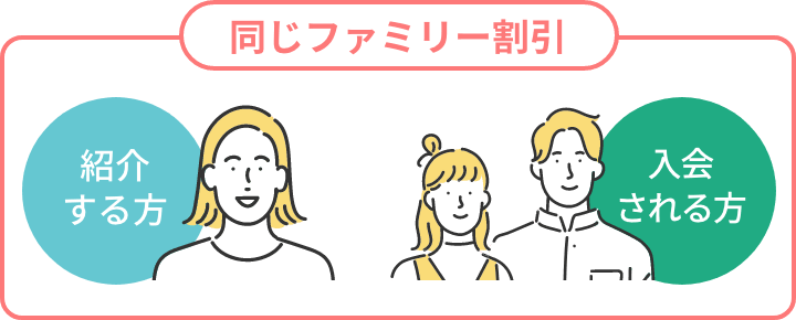 同じファミリー割引 紹介する方 入会される方