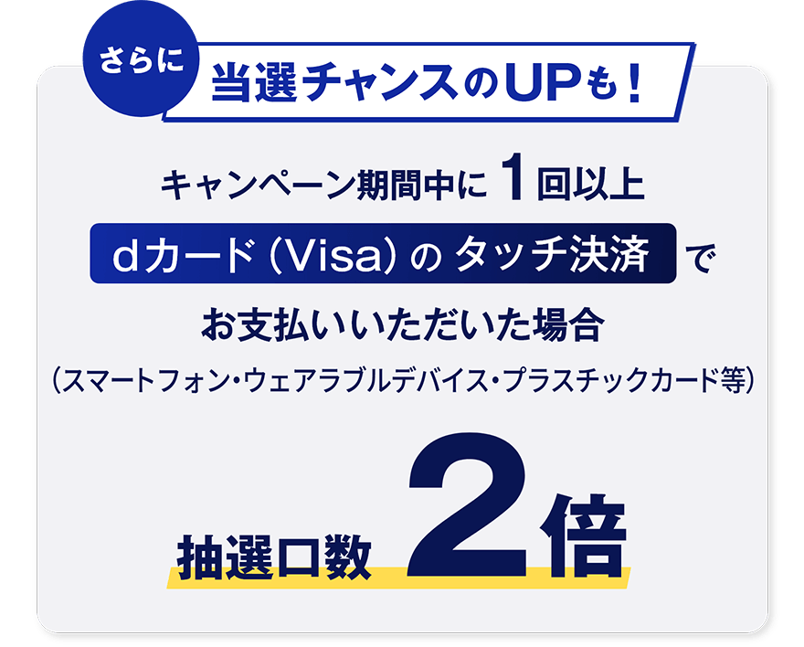 さらに当選チャンスのUPも！ キャンペーン期間中に1回以上dカード（Visa）のタッチ決済でお支払いいただいた場合（スマートフォン・ウェアラブルデバイス・プラスチックカード等） 抽選口数2倍