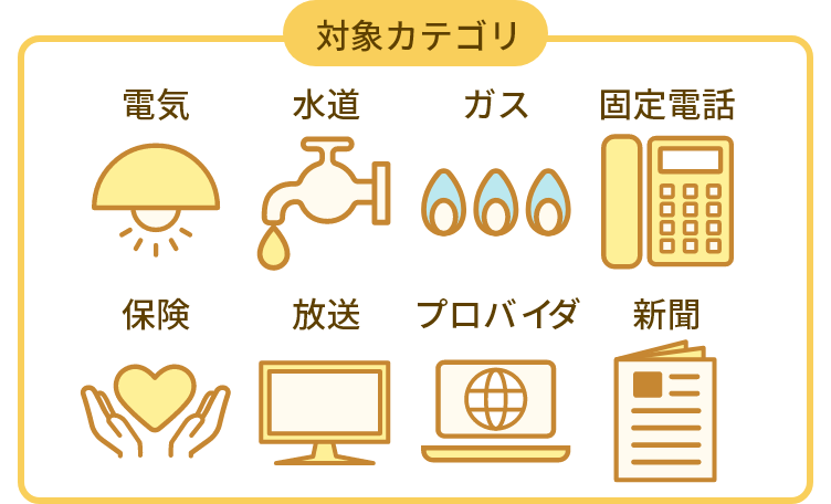 対象カテゴリ 電気 水道 ガス 固定電話 保険 放送 プロバイダ 新聞