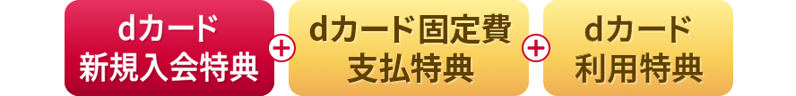 dカード新規入会特典＋dカード固定費支払特典＋dカード利用特典