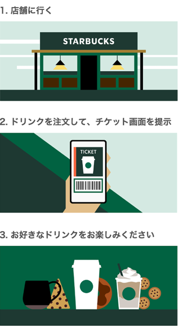 贈り方