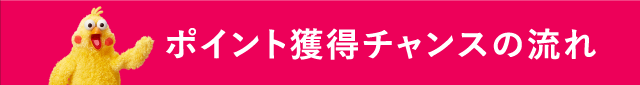 ポイント獲得チャンスの流れ