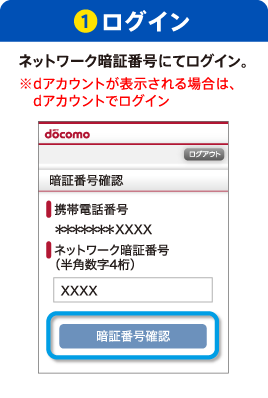1.ログイン