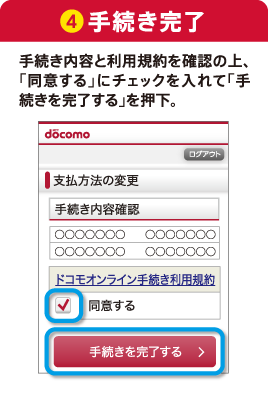 4.手続き完了