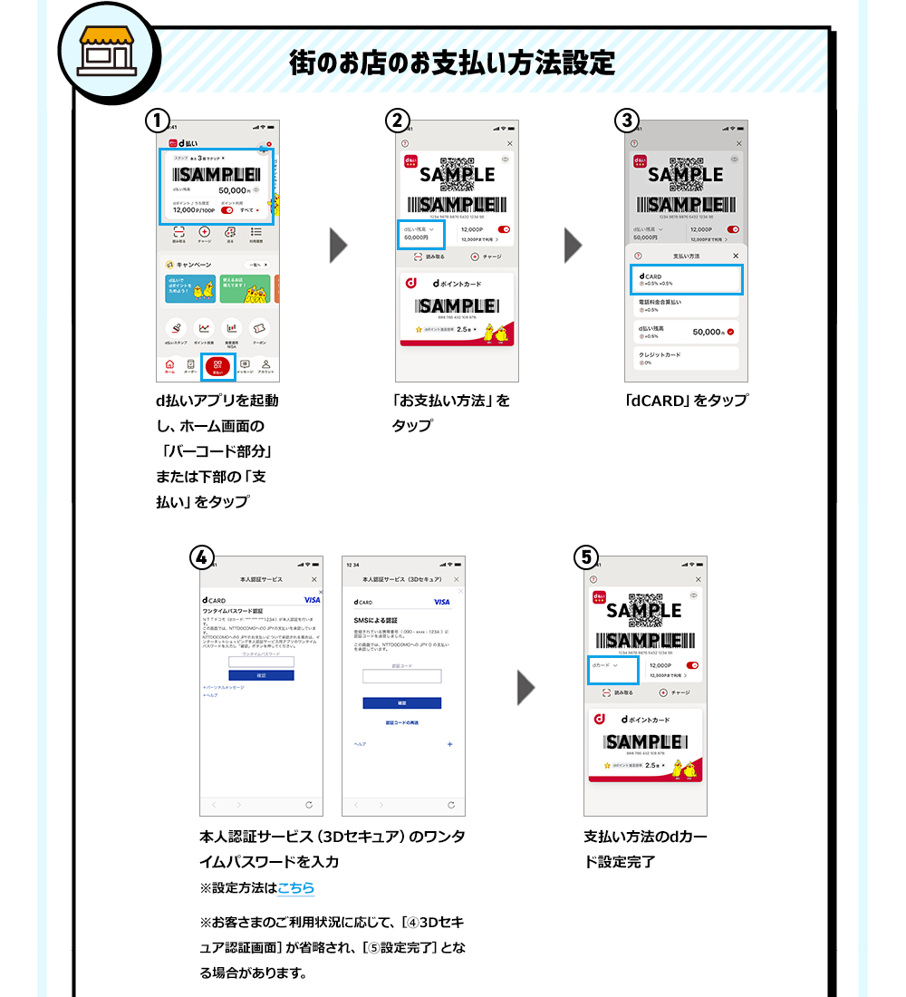 街のお店のお支払い方法