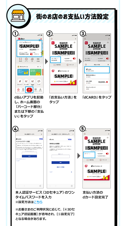 街のお店のお支払い方法