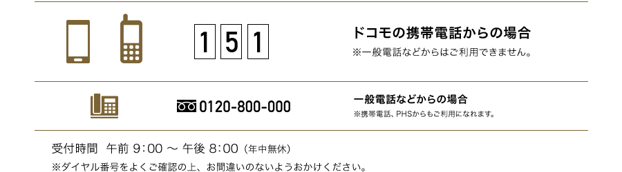 ドコモ インフォメーションセンター