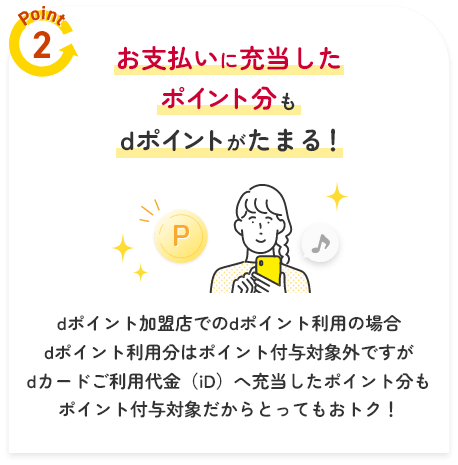 Point2　お支払いに充当したポイント分もdポイントがたまる！dポイント加盟店でのdポイント利用の場合dポイント利用分はポイント付与対象外ですがdカードご利用代金（iD）へ充当したポイント分もポイント付与対象だからとってもおトク！