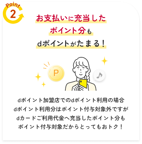 Point2　お支払いに充当したポイント分もdポイントがたまる！dポイント加盟店でのdポイント利用の場合dポイント利用分はポイント付与対象外ですがdポイントのお支払いへの充当分もポイント付与対象だからとってもおトク！