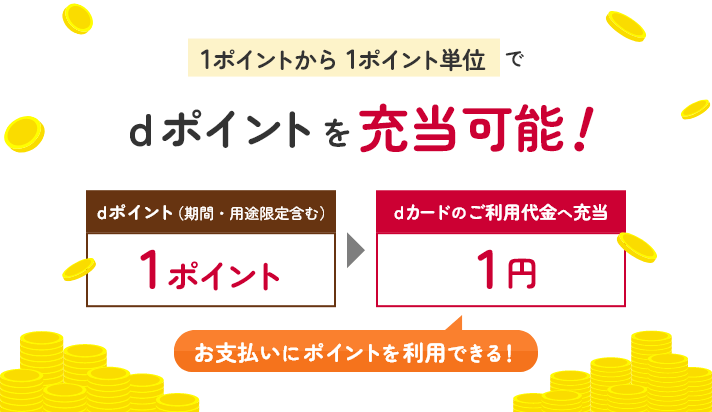 1ポイントから1ポイント単位でdポイントを充当可能！dポイント1ポイント→dカードのご利用代金へ充当1円　お支払いにポイントを利用できる！