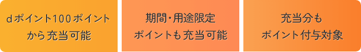 dポイント100ポイントから充当可能　期間・用途限定ポイント充当可能　充当分もポイント付与対象