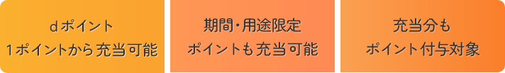 dポイント1ポイントから充当可能　期間・用途限定ポイント充当可能　充当分もポイント付与対象