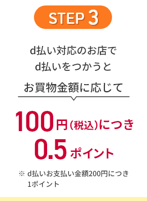 STEP3 d払い対応のお店でd払いをつかうとお買い物金額に応じて100円（税込）につき0.5ポイント※d払いお支払い金額200円につき1ポイント