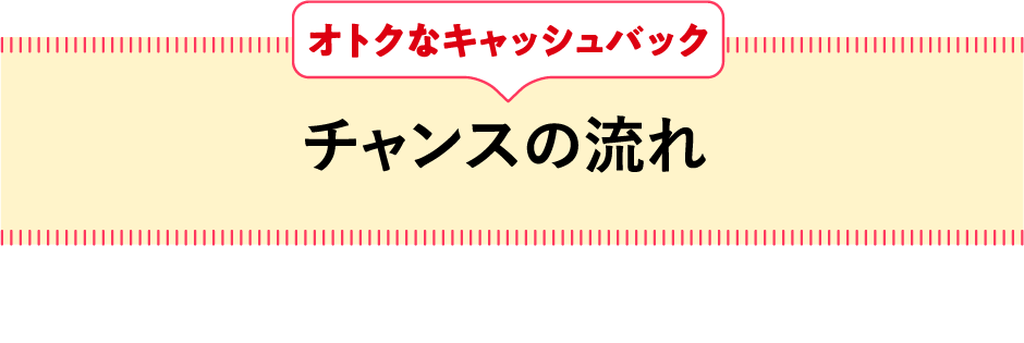 おトクなキャッシュバックチャンスの流れ