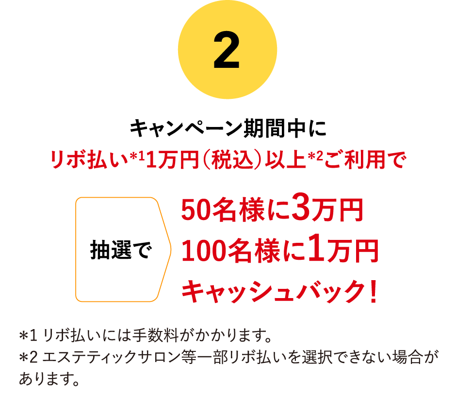 (2)キャンペーン期間中にリボ払い＊1万円（税込）以上＊2ご利用で抽選で50名様に3万円、100名様に1万円キャッシュバック！ ＊1 リボ払いには手数料がかかります。＊2 エステティックサロン等一部リボ払いを選択できない場合があります。