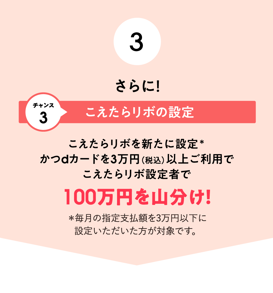 (3)さらに！新たにこえたらリボを設定＊かつｄカードご利用代金3万円（税込）のご利用でこえたらリボの設定者で100万円を山分け！