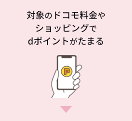 対象のドコモ料金やショッピングでdポイントがたまる