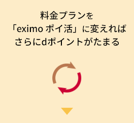 料金プランを「eximo ポイ活」に変えればさらにdポイントがたまる