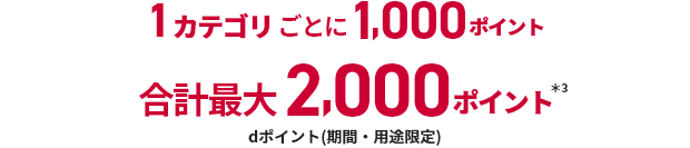 1カテゴリごとに1,000ポイント 合計最大2,000ポイント＊3 dポイント(期間・用途限定)