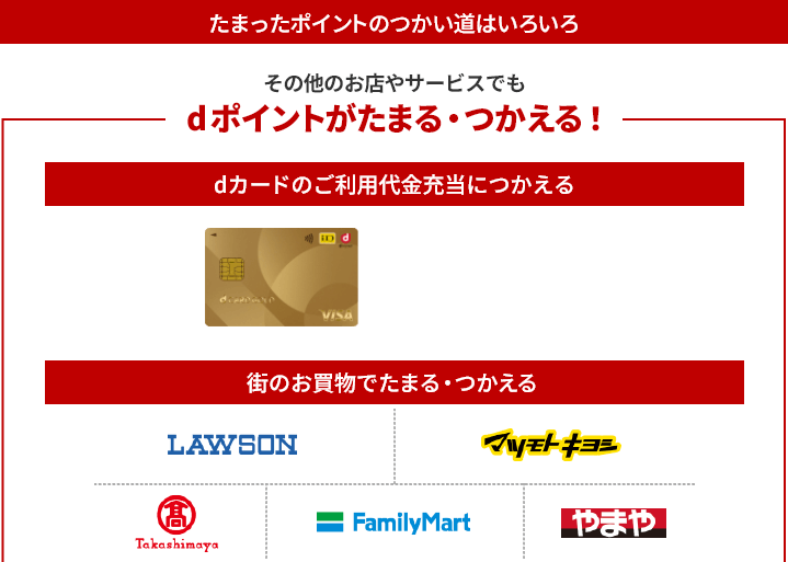 たまったポイントのつかい道はいろいろ その他のお店やサービスでもdポイントがたまる・つかえる！ 街のお買物でたまる・つかえる d払いでたまる・つかえる ドコモのサービスでたまる・つかえる