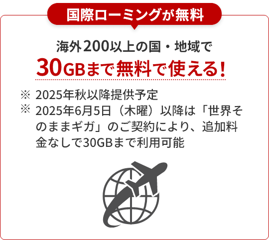 国際ローミングが無料 海外200以上の国・地域で30GBまで無料で使える！ ※2025年秋以降提供予定 ※2025年6月5日（木曜）以降は「世界そのままギガ」のご契約により、追加料金なしで30GBまで利用可能