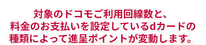 対象のドコモご利用回線数と、料金のお支払いを設定しているdカードの種類によって進呈ポイントが変動します。