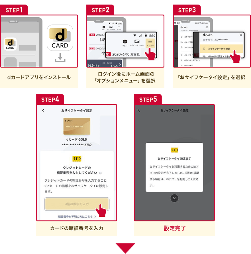 step1 dカードアプリをインストール　step2 ログイン後にホーム画面の「オプションメニュー」を選択　step3 「おサイフケータイ設定」を選択　step4 カードの暗証番号を入力　step5 設定完了