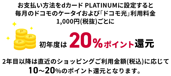 お支払い方法をdカード PLATINUMに設定すると毎月のドコモのケータイおよび「ドコモ光」利用料金1,000円（税抜）ごとに初年度は20%ポイント還元 2年目以降は直近のショッピングご利用金額（税込）に応じて10%～20%のポイント還元となります。