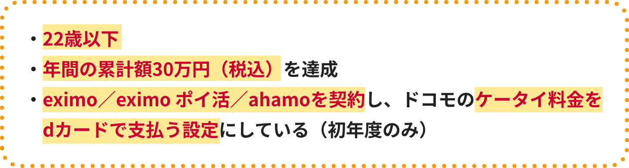 ・22歳以下 ・年間の累計額30万円（税込）を達成 ・eximo/eximo/ahamo契約し、ドコモのケータイ料金をdカードで支払う設定にしている（初年度のみ）