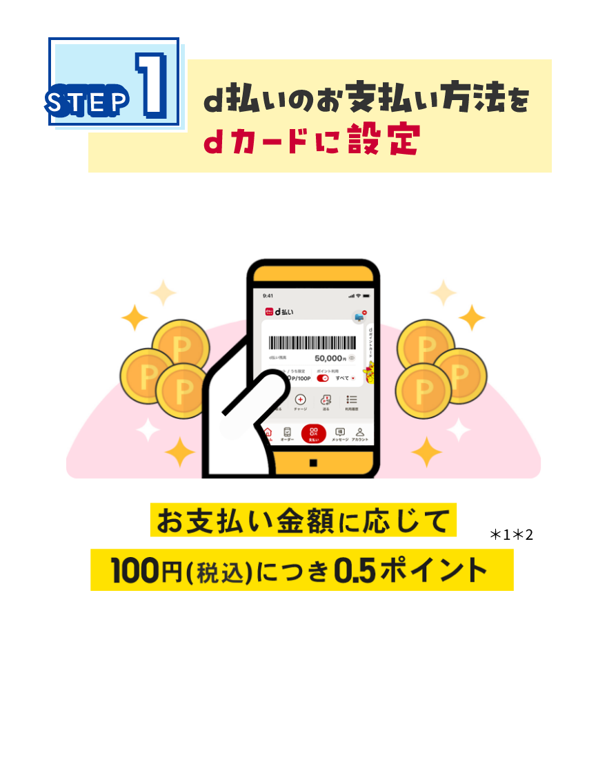 STEP1 d払いのお支払い方法をdカードに設定