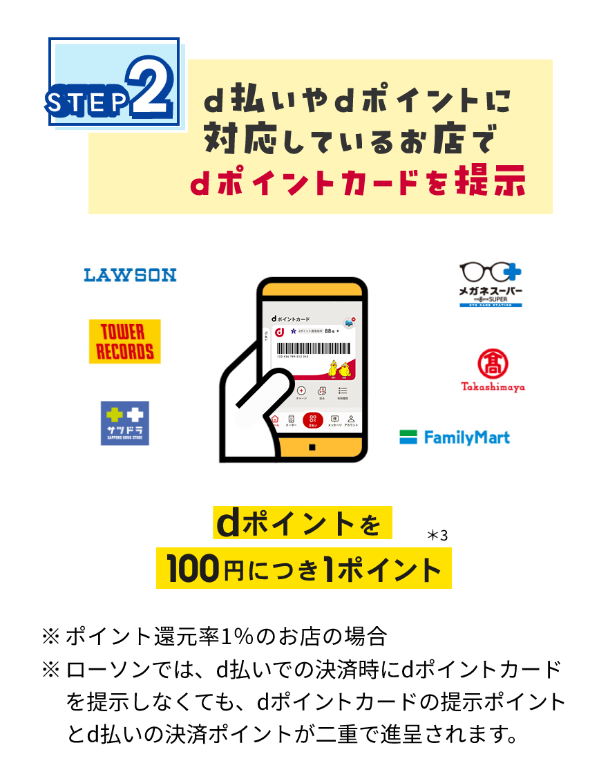 STEP2 d払いやdポイントに対応しているお店でdポイントカードを提示