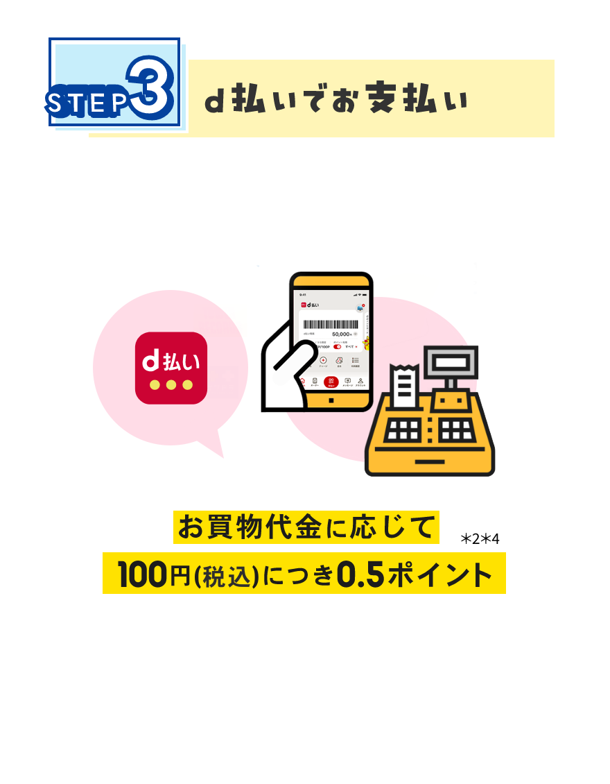 STEP3 d払いでお支払い