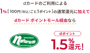 dカードのご利用による1％[100円（税込）ごと1ポイント]の通常還元に加えて dカード ポイントモール経由なら naturum dポイント1.5％還元！