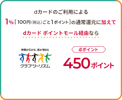 dカードのご利用による1％[100円（税込）ごと1ポイント]の通常還元に加えて dカード ポイントモール経由なら 仲間が広がる、旅が深まる クラブツーリズム dポイント450ポイント