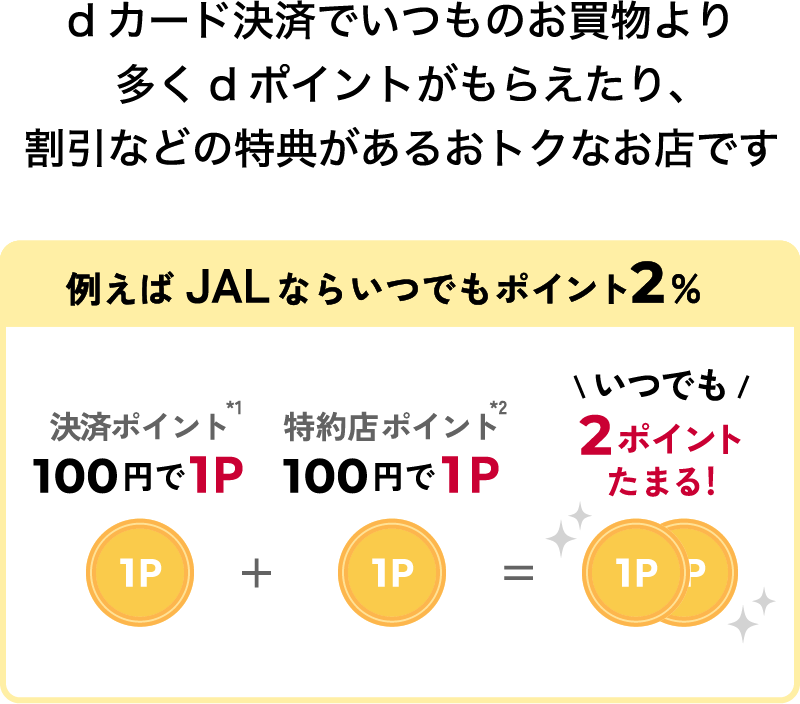 dカード決済でいつものお買物より多くdポイントがもらえたり、割引などの特典があるおトクなお店です 例えばJALならいつでもポイント2％ 決済ポイント100円で1P＊1 特約店ポイント100円で1P＊2 いつでも2ポイントたまる！